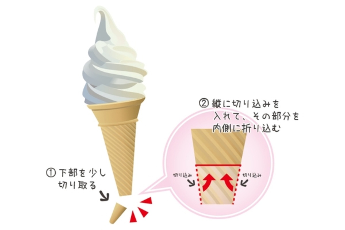 舐める かじる デートで迷わない ソフトクリーム の正しい食べ方