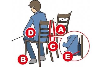 足元 隣の椅子 引っ掛ける お店でカバンを置く場所に表れる恋人の扱い方